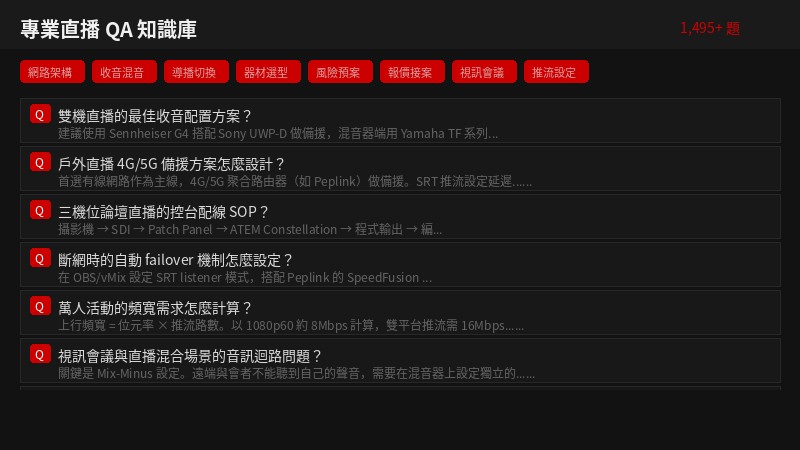 專業直播 QA 問答平台介面